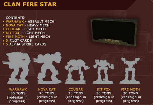 Battletech: Clan Fire Star - CAT35724