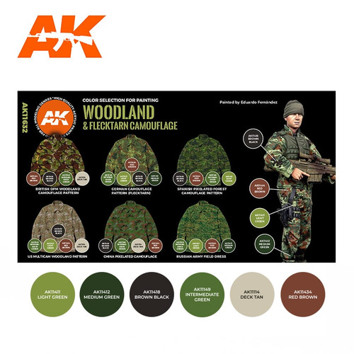 Modern Woodland & Flecktarn Camouflages