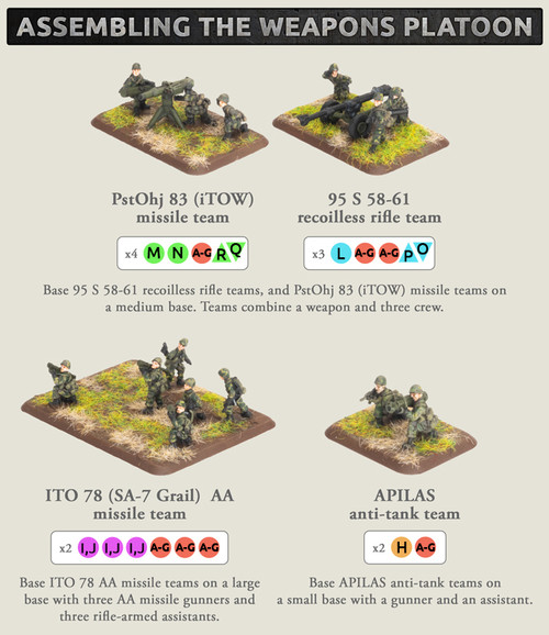 Weapons Platoon (x38 Figs) - TFI703