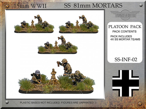 SS Mortar Teams