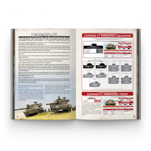 World War III: NATO Forces