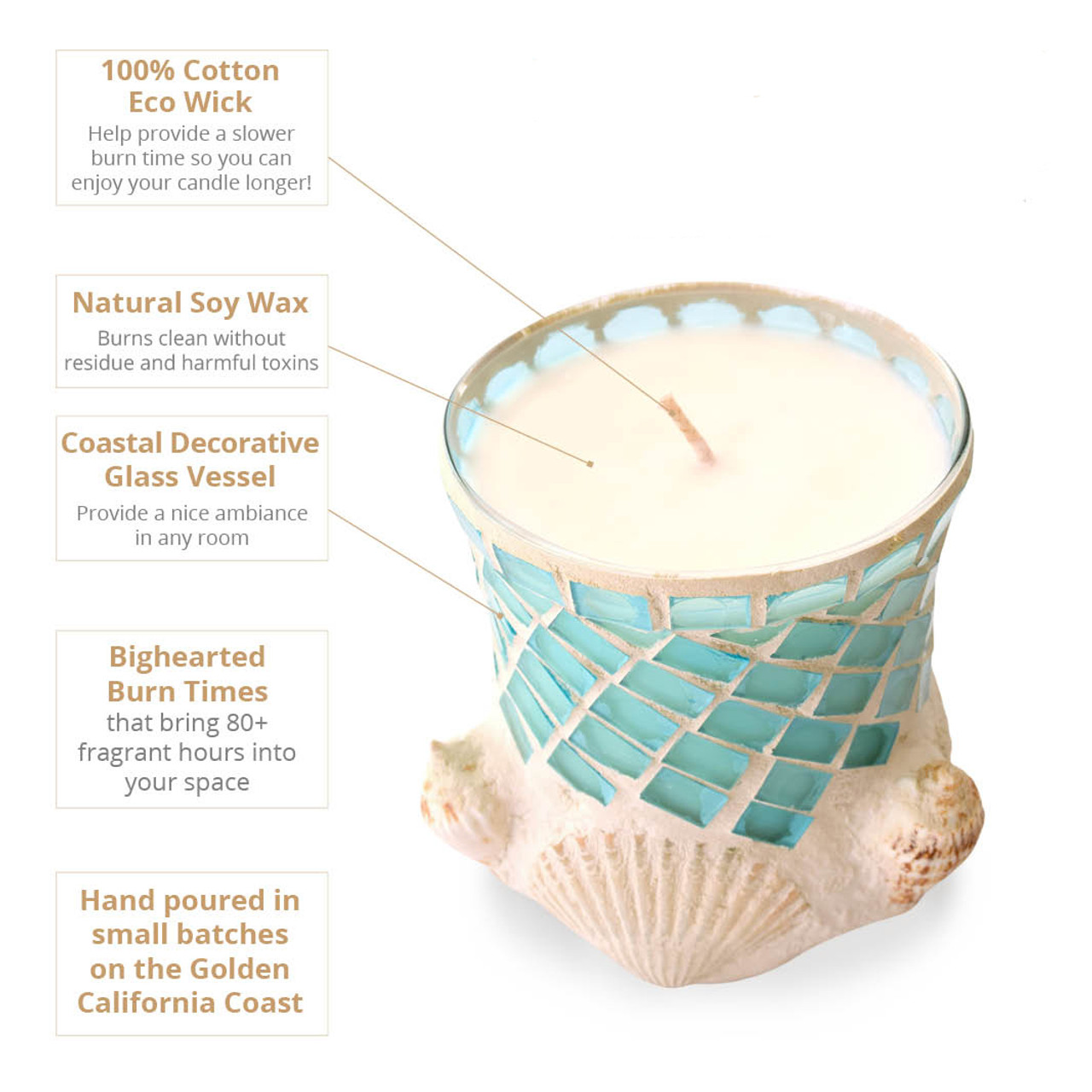 Scented Candle-Tahitian Teal Hexagonal Scented Candle: Beach Decor