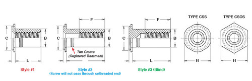 CSOS-M5-8 - Stainless Steel Standoffs  by PennEngineering ® (PEM ® )