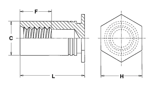 BSO-832-20ZI - Blind Threaded Standoffs  by PennEngineering ® (PEM ® )