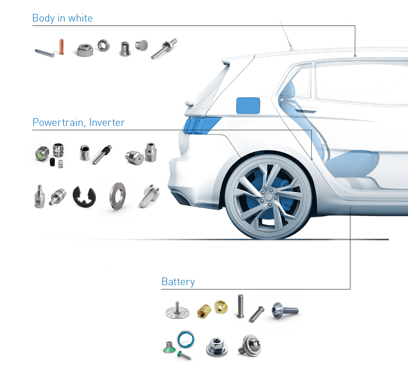 Alternative banner alt