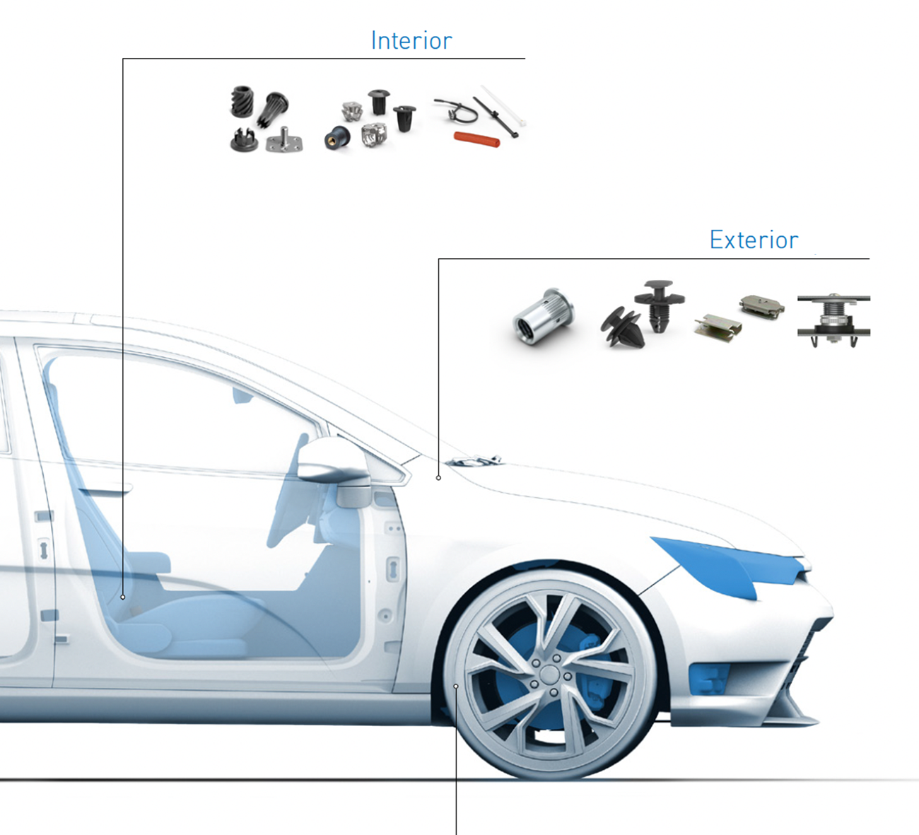 Alternative banner alt