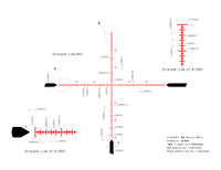Subtension