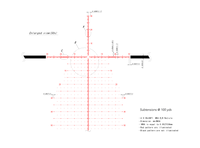 Subtension 1