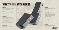 MDT Send iT Gen2 electronic rifle level, side mount - detail 4