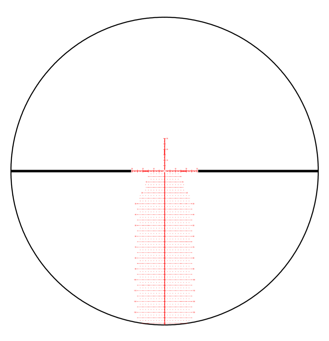 First Focal Plane Reticle (FFP)