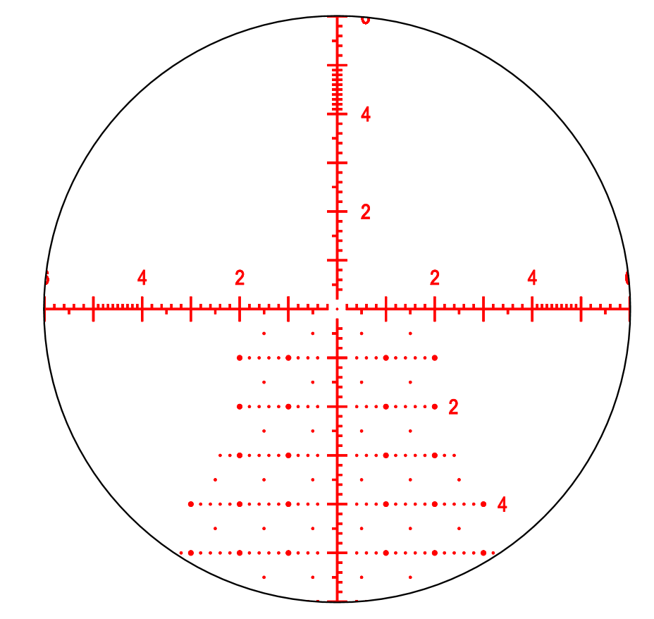 Glass Etched MRAD ELR Extreme Long Range Reticle