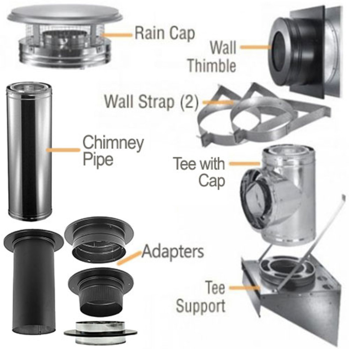 Everything You Need For DuraPlus Chimney Pipe Installation!