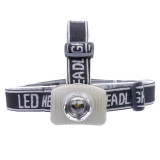 Rugged Blue 3W LED Headlamp - 100 Lumens