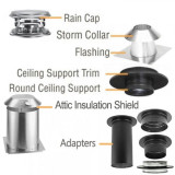 6'' DuraTech Round Ceiling Support Kit