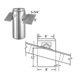 6" Selkirk Roof Support Package - 206420