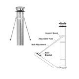 8" Selkirk Ultra-Temp Roof Brace Kit - 208440