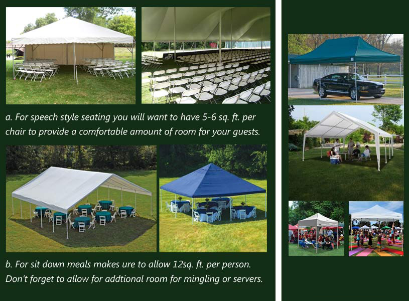 Tips for choosing a canopy size Tips for choosing a canopy size