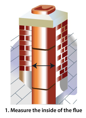 Step 1. Measure the inside of the chimney flue