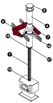 Cathedral Ceiling Diagram for Chimney Pipe