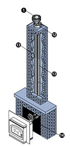 Diagram for Co-Linear Insert