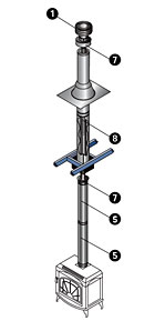 Diagram for Metal Chimney Conversion