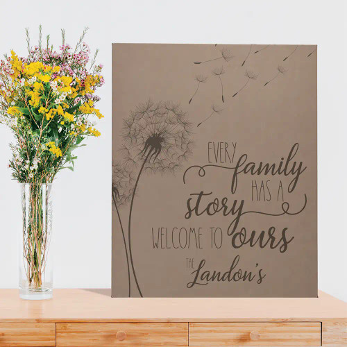 Our Story Personalized Family Wall Art