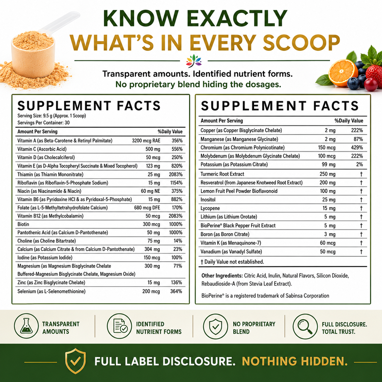 Complete ImmunoPower Gold Supplement Facts panel