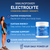 Electrolyte Powder