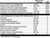 ImmunoPower Gold Ingredients