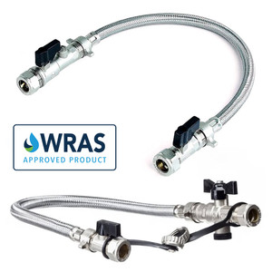 Filling Loops-WRAS
