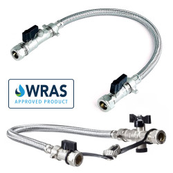 Filling Loops-WRAS