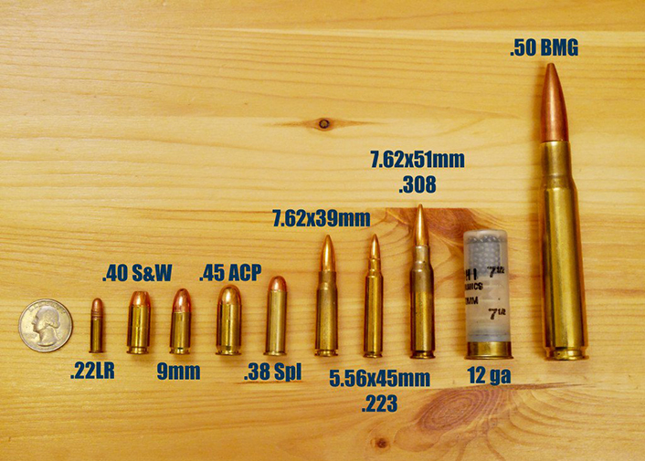 Bullet Caliber Range Chart