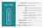 GLYDE Size Chart for ULTRA Organic Flavored Condoms