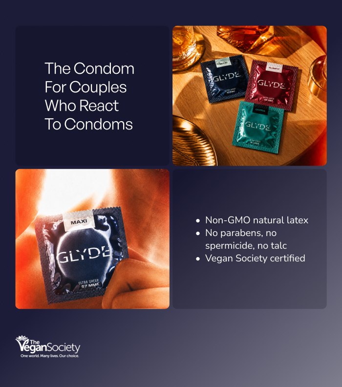 GLYDE MAXI | The Original Body-Friendly Vegan Condom (57mm) | 36 Count