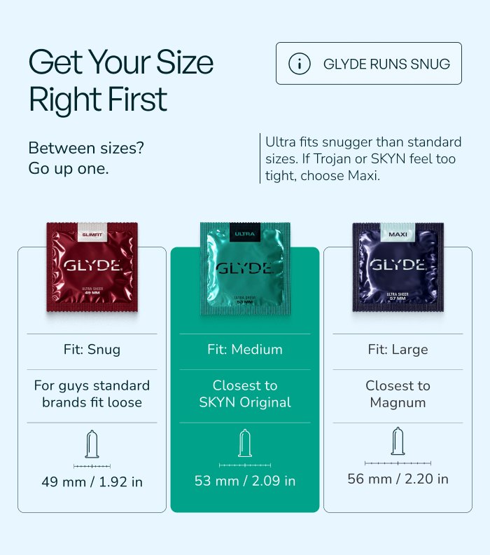 GLYDE ULTRA | The Original Body-Friendly Vegan Condom (53mm) | 12 Count