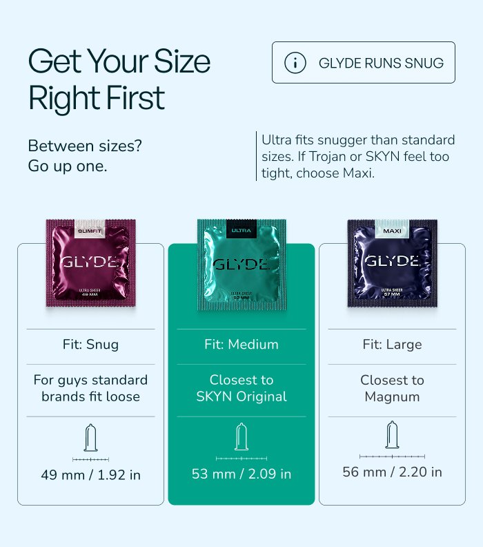 GLYDE ULTRA | The Original Body-Friendly Vegan Condom (53mm) | 12 Count
