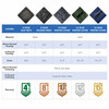 Blue Wave WC804-4 Above-Ground 12 Year Winter Cover For 18' Round Pool