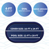 Blue Wave WC815-4 Above-Ground 12 Year Winter Cover For 12' x 20' Oval Pool