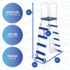 Bluewave 52-In A-Frame Ladder With Safety Barrier And Removable Steps