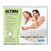 Innomax Ultima Custom Fit Contouring Mattress Pad Queen