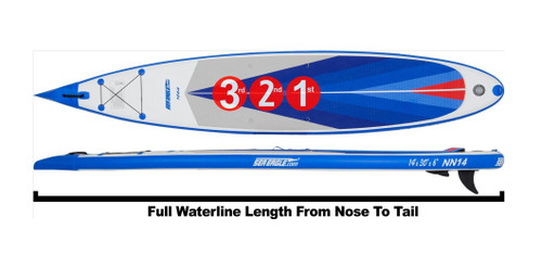 New Sea Eagle NN14K_EP 14' NeedleNose Inflatable SUP with Electric Pump Package