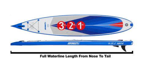 New Sea Eagle NN14K_ST 14' NeedleNose Inflatable SUP Start-Up Package