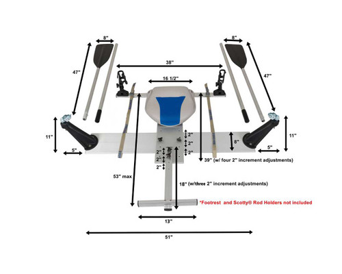 New Sea Eagle Universal Fixed Frame Quikrow Kit