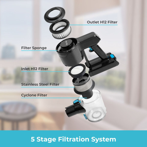 Eyevac Reach Lightweight And Portable Cordless Stick Vacuum Black And Turquoise