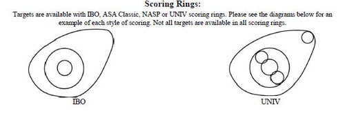 NEW Rinehart Targets Predator 3D Woodland Coyote Archery Target