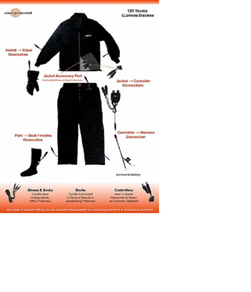 New California Heat 12V Splitter