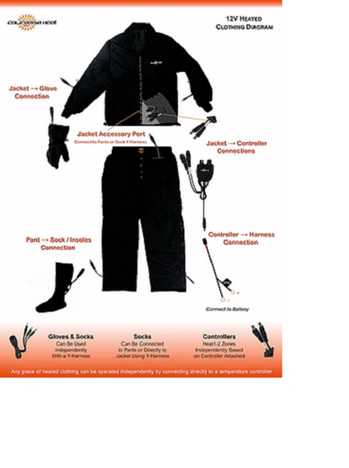 New California Heat 12V Junior Temp Controller [5A Max]