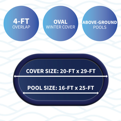 Blue Wave WC822-4 Above-Ground 12 Year Winter Cover For 18' x 24' Oval Pool
