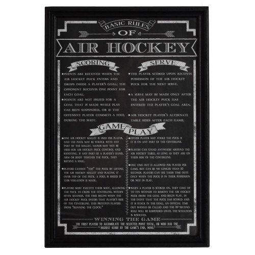 Bluewave Shuffleboard Game Rules Wall Art