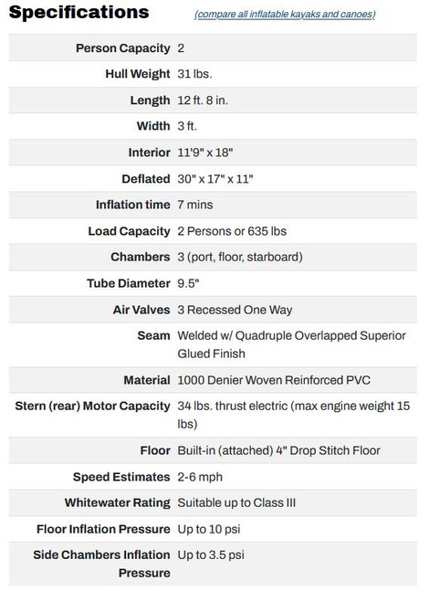 Sea Eagle 385FTK_PSB FastTrack Inflatable Pro Solo Kayak Package